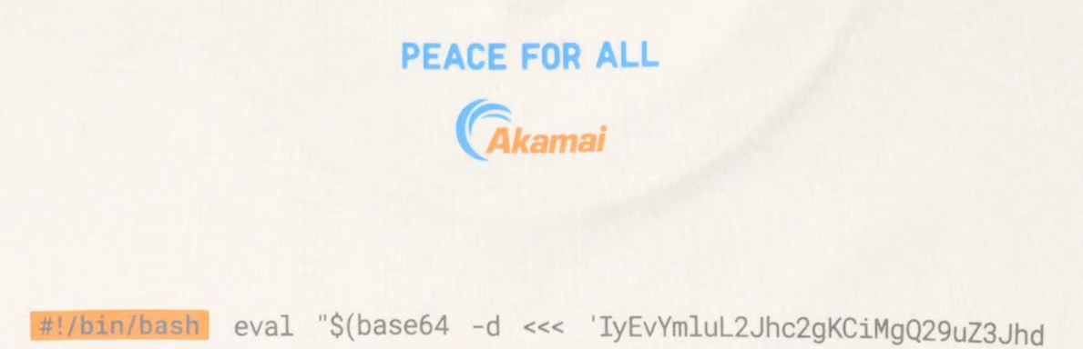 Uniqlo's Peace For All Easter Egg